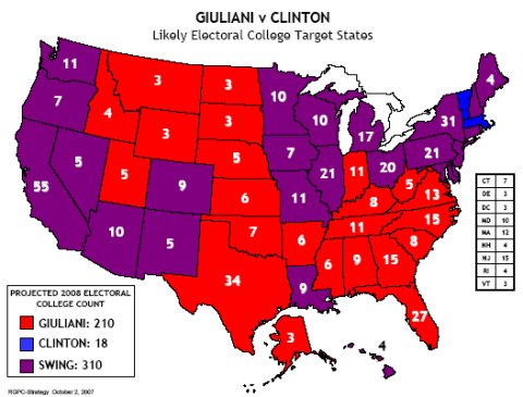 Giuliani vs. Clinton